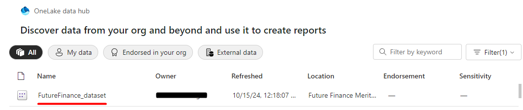 OneLake data hub: andmemudel FutureFinance_dataset